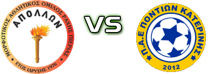 Apollon Rachis - Pontioi detalji utakmice i statistika
