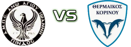 Ano Agiannis - Thermaikos  Statistiche e dettagli partita