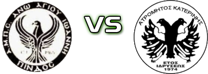 Ano Agiannis - Atromitos Estatísticas e detalhes do jogo