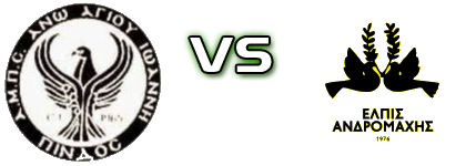 Ano Agiannis - Elpis Andromachis Statistiche e dettagli partita