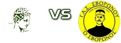 Ermis Exochis - Svoronos head to head game preview and prediction