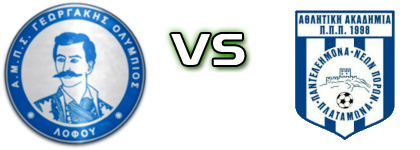 Lofos - Akadimía Platamóna detalji utakmice i statistika