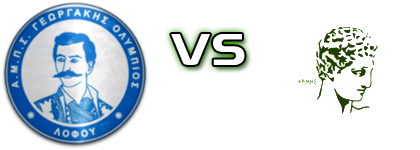 Lofos - Ermis Exochis head to head game preview and prediction