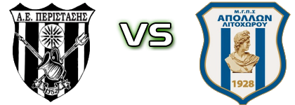 Peristashs - Apollon (L) Statistiche e dettagli partita