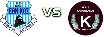 Ethnikos (K) - Kallitheakos detalji utakmice i statistika