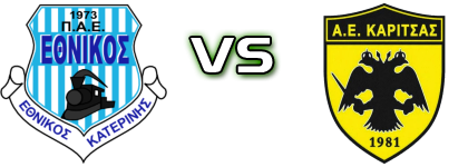 Ethnikos (K) - AE Karitsas Spiel Prognosen und Statistiken