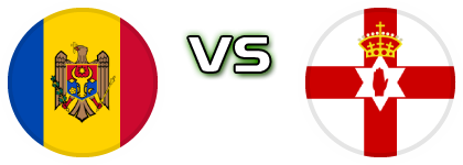 Moldova - Northern Ireland Detalji meca I statistika.