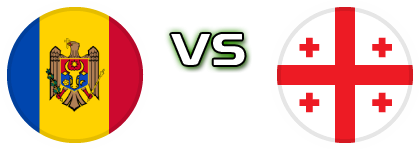 Moldova - Georgia head to head game preview and prediction