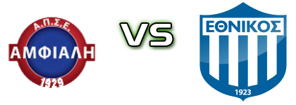 APSE Amfiali - Ethnikos head to head game preview and prediction