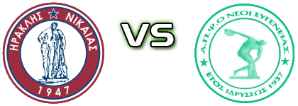 Iraklis Nikaias - Neoi Evgeneias  head to head game preview and prediction