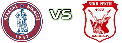 Iraklis Nikaias - Niki Renti Detalles y estadisticas