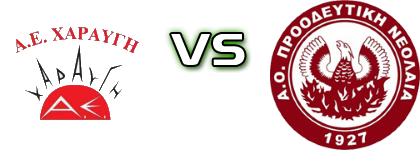 Charavgi - Proodeftiki head to head game preview and prediction