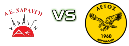 Charavgi - Aetos Korydallou детайли и статистика