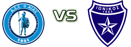 Aias Salamimas - Ionikos Nikeas head to head game preview and prediction