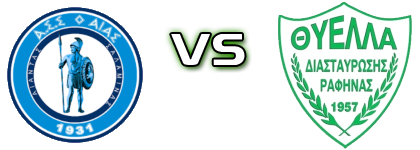 Aias Salamimas - Thiella Spiel Prognosen und Statistiken