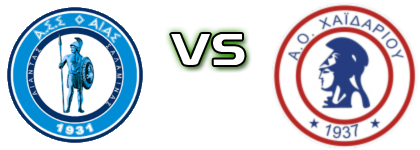 Aias Salamimas - Chaidariou Statistiche e dettagli partita