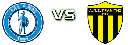 Aias Salamimas - Granitis head to head game preview and prediction Aias Salamimas - Granitis head to head game preview and prediction