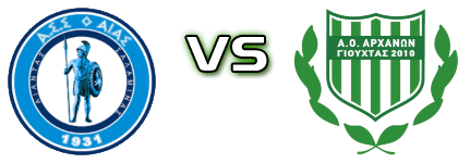 Aias Salamimas - AO Arhanon Giouchtas 2010 Estatísticas e detalhes do jogo
