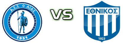 Aias Salamimas - Ethnikos Spiel Prognosen und Statistiken