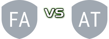 Astir  - Anagennisi Triglias Spiel Prognosen und Statistiken