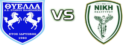 Thiella Stanou - Niki Poligirou детайли и статистика