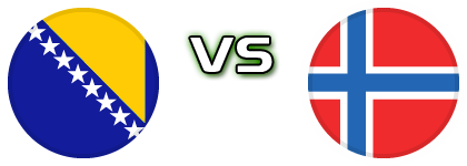 Bosnia & Herzegovina - Norway head to head game preview and prediction