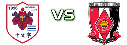 FC Jumonji Ventus - Urawa Red Diamonds Spiel Prognosen und Statistiken