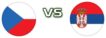 Czech Republic - Serbia head to head game preview and prediction