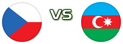 Czech Republic - Azerbaijan детайли и статистика Czech Republic - Azerbaijan детайли и статистика