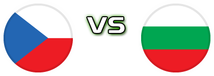Czech Republic - Bulgaria head to head game preview and prediction