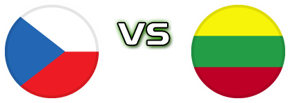 Czech Republic - Lithuania head to head game preview and prediction