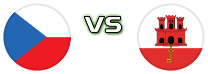Czech Republic - Gibraltar Statistiche e dettagli partita