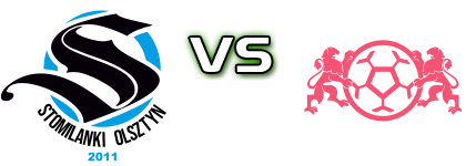 Stomilanki Olsztyn - APLG Gdańsk head to head game preview and prediction Stomilanki Olsztyn - APLG Gdańsk head to head game preview and prediction