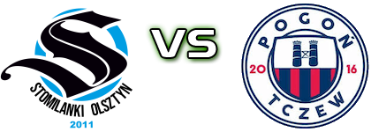 Stomilanki Olsztyn - Pogoń Tczew Spiel Prognosen und Statistiken Stomilanki Olsztyn - Pogoń Tczew Spiel Prognosen und Statistiken