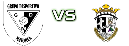 Maiorca - Vinha da Rainha head to head game preview and prediction