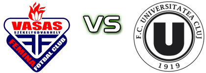 ACS Vasas Femina - Olimpia Cluj Spiel Prognosen und Statistiken