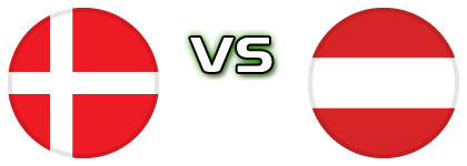 Denmark - Austria детайли и статистика Denmark - Austria детайли и статистика