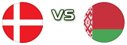 Denmark - Belarus head to head game preview and prediction