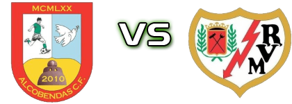 Alcobendas CF - Rayo Vallecano head to head game preview and prediction