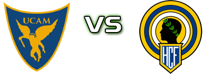 UCAM Murcia - Hercules CF detalji utakmice i statistika UCAM Murcia - Hercules CF detalji utakmice i statistika
