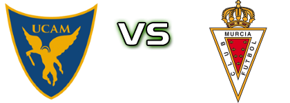 UCAM Murcia - Real Murcia detalji utakmice i statistika