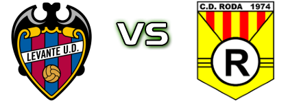 Levante - CD Roda Detalji meca I statistika.