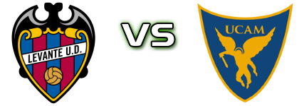 Levante - UCAM Murcia Statistiche e dettagli partita