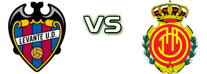 Levante - Mallorca Spiel Prognosen und Statistiken