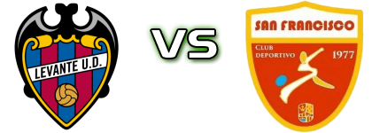 Levante - CD San Francisco head to head game preview and prediction
