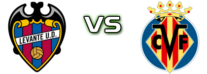 Levante - Villarreal детайли и статистика Levante - Villarreal детайли и статистика