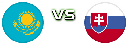 Kazakhstan - Slovakia детайли и статистика