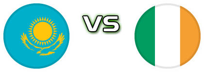 Kazakhstan - Ireland Detalles y estadisticas