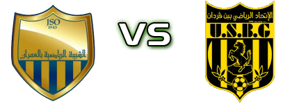 JS Omrane - Ben Guerdane Estatísticas e detalhes do jogo