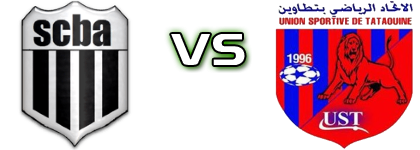 SC Ben Arous - Tataouine Spiel Prognosen und Statistiken
